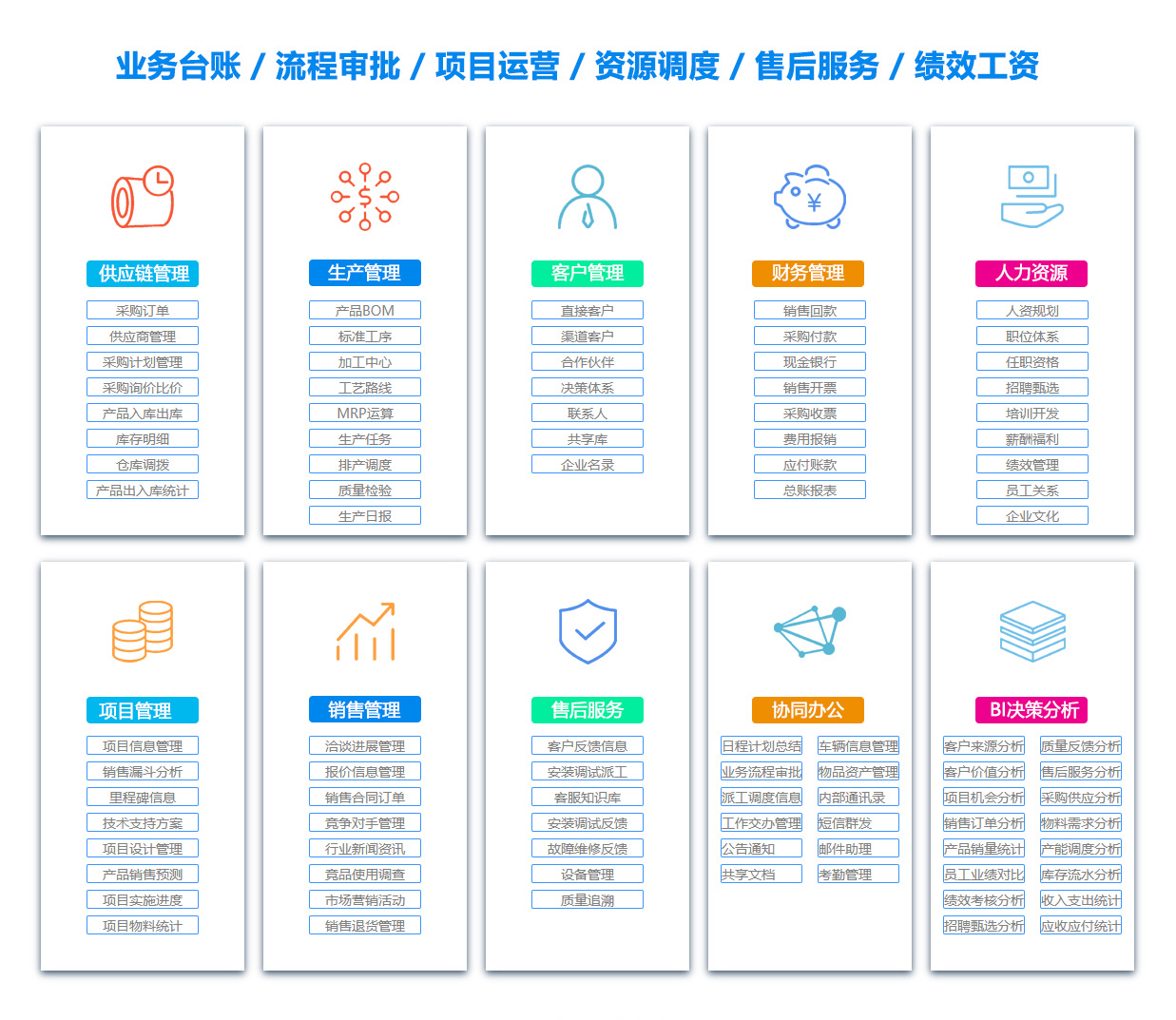 商洛日志管理系统